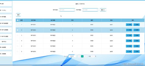 springboot項(xiàng)目 基于springboot vue的藏區(qū)特產(chǎn)銷售平臺(tái) 源碼 數(shù)據(jù)庫 文檔